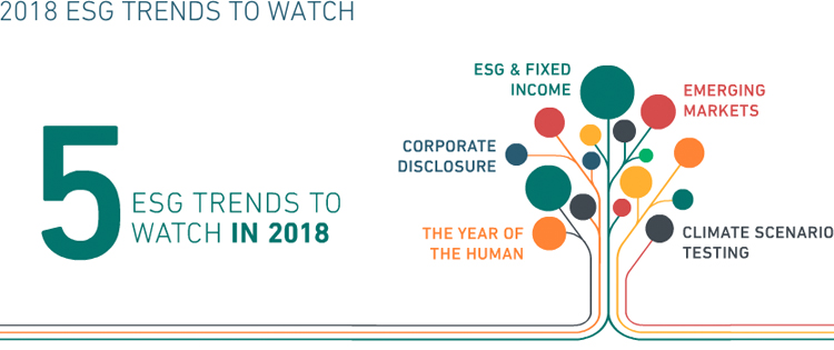 MSCI 2018 ESG - GreenMoneyJournal.com