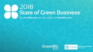 The State of Green Business - GreenMoneyJournal.com