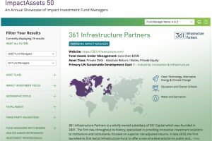 ImpactAssets 50 Impact Investment Fund Mgr Showcase