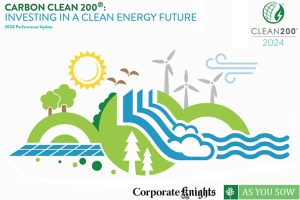 Carbon Clean 200 Companies Outperform Dirty Energy